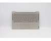 Lenovo 5CB0U44128 Tastatur inkl. Topcase ASM_ND L 81RS MC