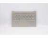 Lenovo 5CB0U44251 Tastatur inkl. Topcase ASM_KO L 81Q9_MC