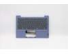 Lenovo 5CB0W44053 Tastatur inkl. Topcase ASM_JA W 81VR IB