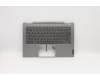 Lenovo 5CB0W44229 Tastatur inkl. TopcaseASM B MGRADBL W/US