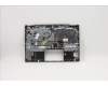 Lenovo 5CB0W44273 Tastatur inkl. TopcaseASM_B MGR_BL W/INDIA