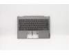 Lenovo 5CB0W44274 Tastatur inkl. TopcaseASM_B MGR_BL W/LA