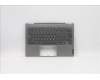 Lenovo 5CB0W44283 Tastatur inkl. TopcaseASM_B MGR_BL W/CF-E