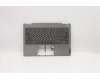 Lenovo 5CB0W44286 Tastatur inkl. TopcaseASM_B MGR_BL W/RU