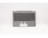 Lenovo 5CB0W44288 Tastatur inkl. TopcaseASM_B MGR_BL W/SP