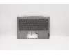 Lenovo 5CB0W44302 Tastatur inkl. TopcaseASM_B MGR_BL W/USA