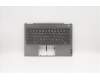 Lenovo 5CB0W44291 Tastatur inkl. TopcaseASM_B MGR_BL W/TI