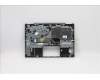 Lenovo 5CB0W44322 Tastatur inkl. TopcaseASM_B MGR_NBL W/ CH
