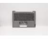 Lenovo 5CB0W44353 Tastatur inkl. TopcaseQ20RV FP_MGR_BL_ GRE