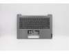 Lenovo 5CB0W44370 Tastatur inkl. Topcase20RV FP_MGR_BL_ TUR