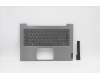 Lenovo 5CB0W44390 Tastatur inkl. Topcase20RV NFP_MGR_BL_ ITA