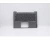 Lenovo 5CB0W44391 Tastatur inkl. Topcase20RV NFP_MGR_BL_ JPN