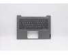 Lenovo 5CB0W44401 Tastatur inkl. Topcase20RV NFP_MGR_BL_THAI