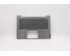 Lenovo 5CB0W44424 Tastatur inkl. Topcase20RV FP_MGR_NBL_ KOR
