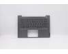 Lenovo 5CB0W44433 Tastatur inkl. Topcase20RV FP_MGR_NBL_THAI