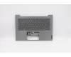 Lenovo 5CB0W44479 Tastatur inkl. Topcase20RV NFP_MGR_NBL_SPA