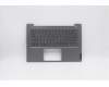 Lenovo 5CB0W44483 Tastatur inkl. Topcase20RV NFP_MGR_NBL_ TC