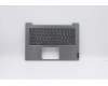 Lenovo 5CB0W44485 Tastatur inkl. Topcase20RVNFP_MGR_NBL_THAI