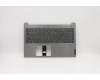 Lenovo 5CB0W45329 Tastatur inkl. TopcaseQ20RWFP_MGR_NBL_KOR