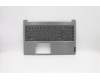 Lenovo 5CB0W45351 Tastatur inkl. TopcaseQ20RWFP_MGR_NBL_RUS