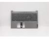 Lenovo 5CB0W45414 Tastatur inkl. TopcaseQ20RWNFP_MGR_NBL_SWS