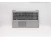 Lenovo 5CB0W45598 Tastatur inkl. Topcase ASM_GR L81W8IMRGR