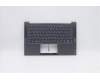 Lenovo 5CB0X55884 Tastatur inkl. Topcase ASM_RU Q82A1 GY