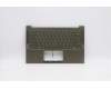 Lenovo 5CB0X55950 Tastatur inkl. Topcase ASM_CH Q 82A1 DM