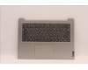 Lenovo 5CB0X56612 Tastatur inkl. Topcase ASM_FR-ARL81WANFPPGYDIS