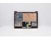 Lenovo 5CB0X56728 Tastatur inkl. TopcaseASM_US INTEL81WANFPCRDDIS