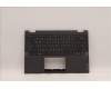 Lenovo 5CB0Y85468 Tastatur inkl. Topcase ASM_CH NBL NFP W81X1GY