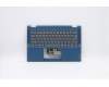 Lenovo 5CB0Y85597 Tastatur inkl. Topcase ASM_GR NBL NFP W81X1LT