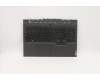 Lenovo 5CB0Z27730 Tastatur inkl. Topcase ASM_SP L82B5 NFPRGB