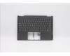 Lenovo 5CB0Z27764 Tastatur inkl. TopcaseASM _HB B 20TG