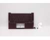 Lenovo 5CB0Z32192 Tastatur inkl. Topcase ASM_CH Q 82A2 OC