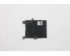 Lenovo COVER FRU COVER DUMMY_SMART_CARD_BLACK für Lenovo ThinkPad T14s Gen 4 (21F8/21F9)