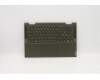 Lenovo 5CB1A08866 Tastatur inkl. Topcase schweiz L82BH DM