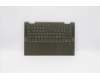 Lenovo 5CB1A08868 Tastatur inkl. Topcase ASM_THAI L82BH DM