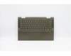 Lenovo 5CB1A08857 Tastatur inkl. Topcase ASM_HBW L82BH DM