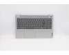 Lenovo 5CB1A24873 Tastatur inkl. Topcase ASM_PORL81YQBLFPPGML