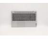 Lenovo 5CB1A24879 Tastatur inkl. Topcase ASM_THAIL81YQBLFPPGML