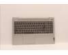 Lenovo 5CB1A24880 Tastatur inkl. Topcase ASM_TURL81YQBLFPPGML