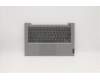 Lenovo 5CB1B02572 Tastatur inkl. Topcase ASM_HUN C 20VF MGBL