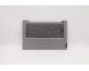 Lenovo 5CB1B33142 Tastatur inkl. Topcase ASM_NORDIC C 20VD MGBL