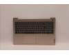 Lenovo 5CB1B69030 Tastatur inkl. Topcase ASM_UK L82H8FPSDBL