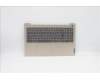 Lenovo 5CB1B69053 Tastatur inkl. Topcase ASM_BELL82H8FPSDNBL