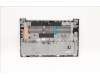 Lenovo COVER Lower Case L 82KB BLK DIS für Lenovo V15 G2-ITL (82KB/82ME)