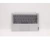 Lenovo 5CB1C04856 Tastatur inkl. TopcaseASM_HBW C82L3 CloBL
