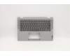 Lenovo 5CB1C19335 Tastatur inkl. Topcase ASM_GR W 82HU NFB PG