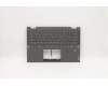 Lenovo 5CB1C39903 Tastatur inkl. Topcase ASM_SP W 82HU FB GY
